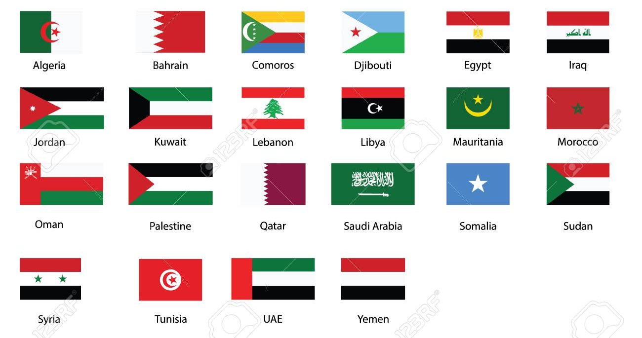 -الدول-العربية-e1552035139370
